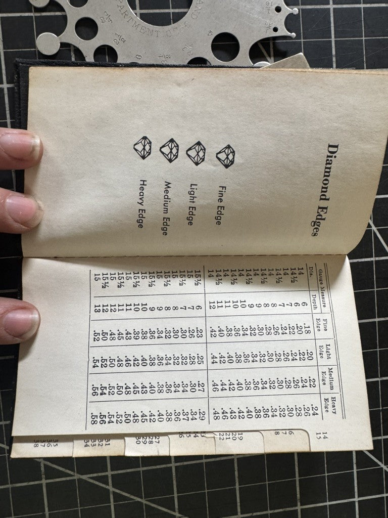 Lot of 2 Vintage Diamond Weight Calculators – Moe 1948 & Baker Carat/MM