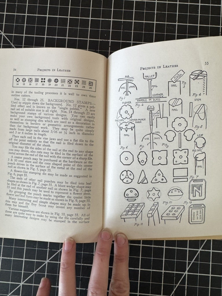 Projects in Leather – Boy Scouts of America Service Library No. 3537 – May 1939